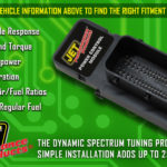 SEMA Showcase: Jet Performance Products