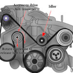EnginePower: How To Change Out A Serpentine Belt And Idle Pulley